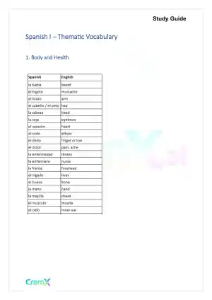 Spanish I - Thematic Vocabulary