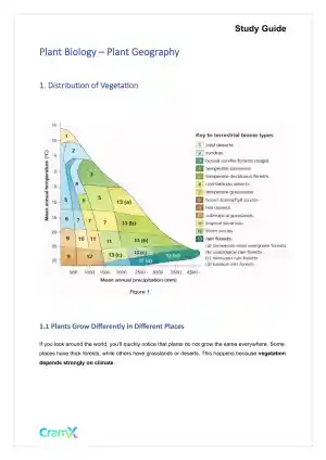 Plant Biology - Plant Geography