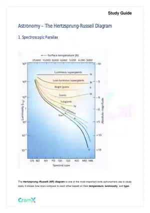 Astronomy - The Hertzsprung-Russell Diagram