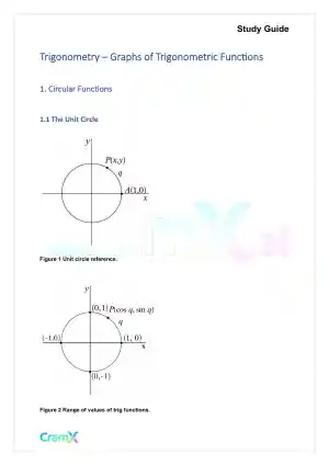 Trigonometry - Graphs of Trigonometric Functions