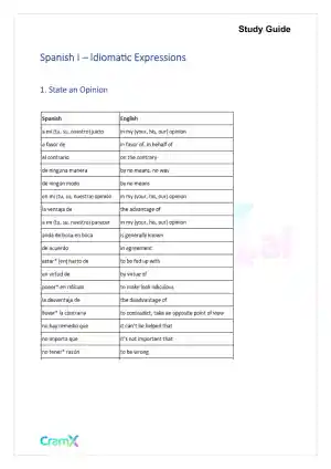 Spanish I - Idiomatic Expressions