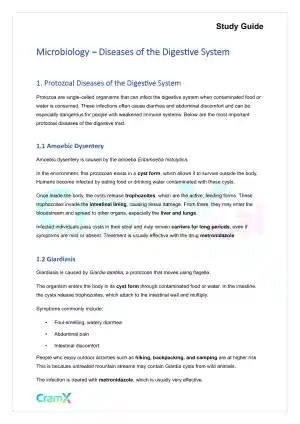 Microbiology - Diseases of the Digestive System