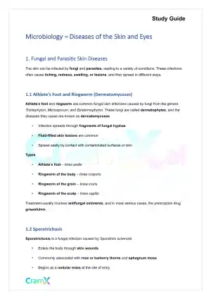 Microbiology - Diseases of the Skin and Eyes