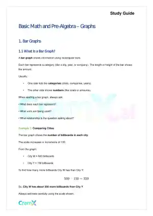 Basic Math and Pre-Algebra - Graphs