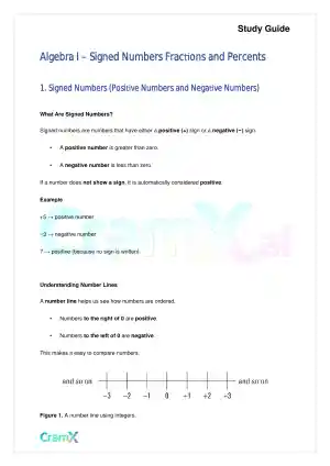 Algebra I – Signed Numbers Fractions and Percents