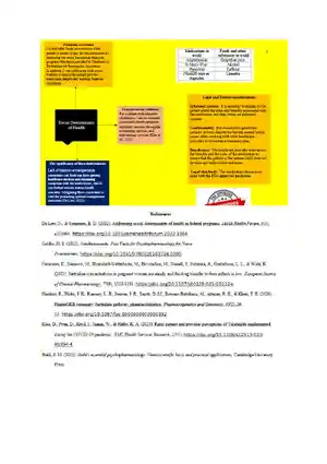 Medication Guide for a 26-year-old Female with Dep