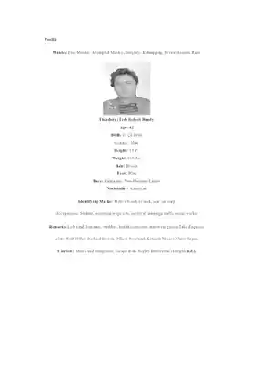 Understanding Ted Bundy Profile, Traits, and Publi