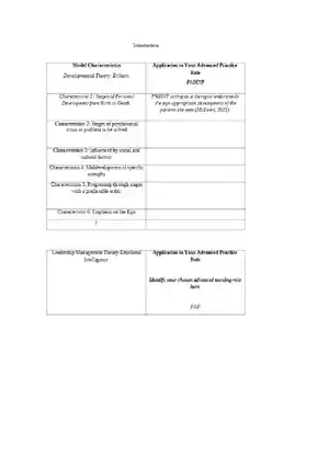 Three Models Used in Practice