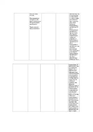 Comprehensive Guide to Addiction Medications and T