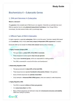 Biochemistry-II - Eukaryotic Genes