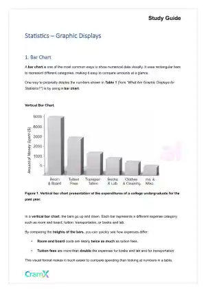 Statistics - Graphic Displays