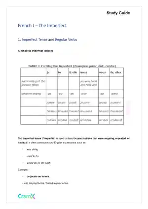 French I - The Imperfect