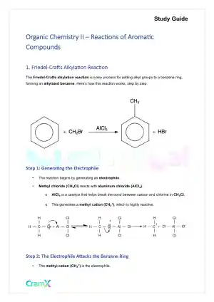 Organic Chemistry II - Reactions of Aromatic Compounds