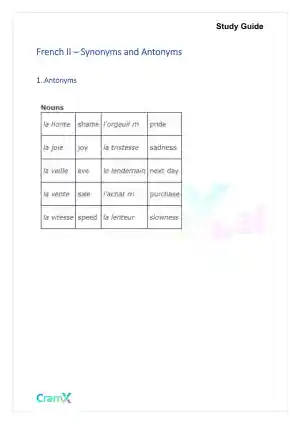 French II – Synonyms and Antonyms