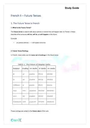 French II – Future Tenses