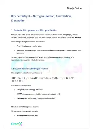 Biochemistry-II - Nitrogen Fixation, Assimilation, Elimination