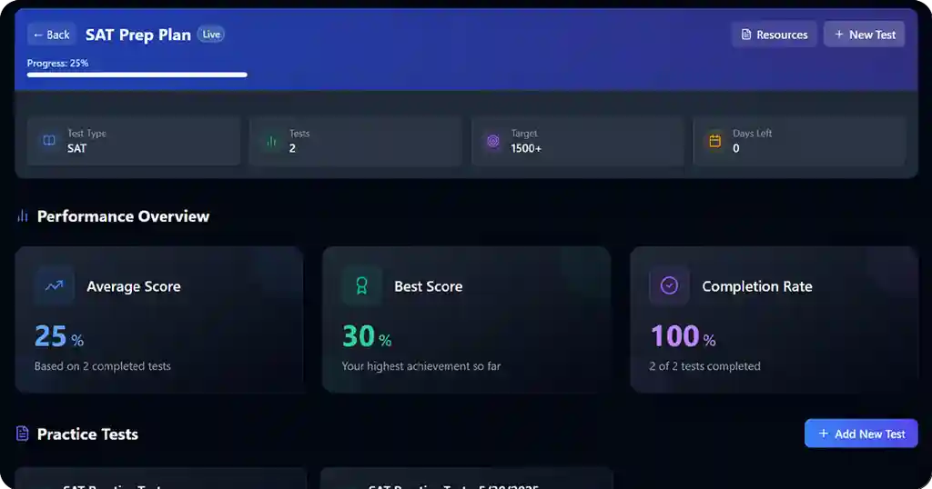 AI Test Prep: Smarter Exam Preparation With AI Mock Test Generators