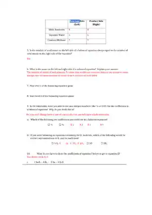 Balancing Chemical Equations Phet Key