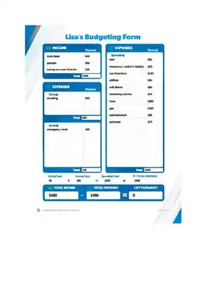 Budgeting for Life After High School