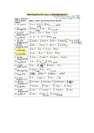 Unit 2 Quiz 2 Chemical Reaction Type