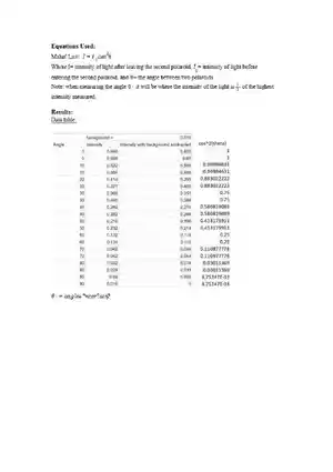 Exploring Light Intensity Through Polarizers