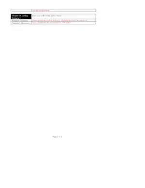 Module 04 Assignment Coding Exercises Worksheet