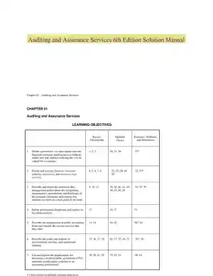 Auditing and Assurance Services 6th Edition Solution Manual