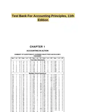Test Bank For Accounting Principles, 11th Edition