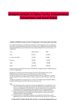 Analysis of Built-In Gains Tax for S Corporation Conversions and Asset Sales