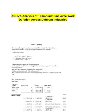ANOVA Analysis of Temporary Employee Work Duration Across Different Industries