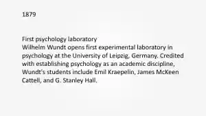 1879 First Psychology Laboratory - Wilhelm Wundt