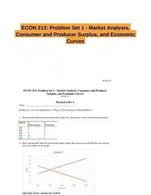 ECON 213: Problem Set 1 - Market Analysis, Consumer and Producer Surplus, and Economic Curves