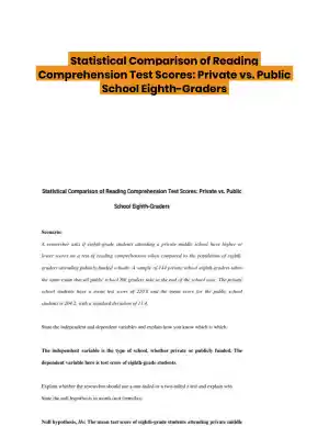 Statistical Comparison of Reading Comprehension Test Scores: Private vs. Public School Eighth-Graders