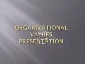 Organizational Values Presentation