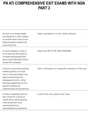 ATI PN Exit Exam with Answers (226 Solved Questions)