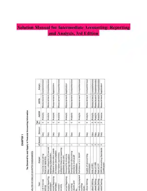 Solution Manual for Intermediate Accounting: Reporting and Analysis, 3rd Edition