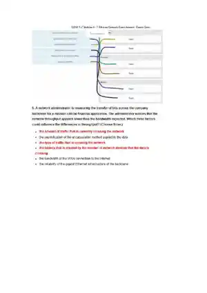 CCNA 1 v7 Modules 4 7 Ethernet Concepts Exam