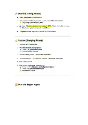 NCLEX Style Cardiac Cycle and Heart Function Study