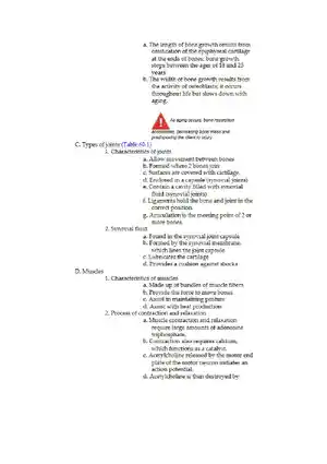 Saunders Musculoskeletal Problems RN Nclex 60