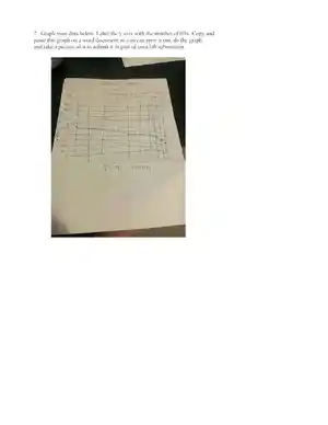 Lab 7 Bone, Muscle, and Joints Lab