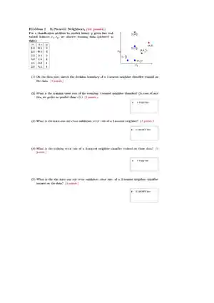 Master Machine Learning Concepts