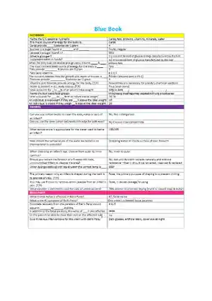 Blue Book NCLEX Review notes