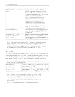 CCNA 200-301 Portable Command Guide 5th Edition 20