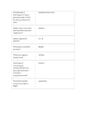 Teas Science Flashcards Quizlet