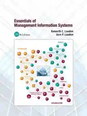 Cover of Essentials Of Mnagement Information Systems by Kenneth Laudon, Jane Laudon