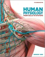 Human Physiology by Sherwood Ward - Image 1