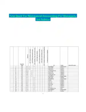 Test Bank For Managerial Accounting For Managers, 3rd Edition