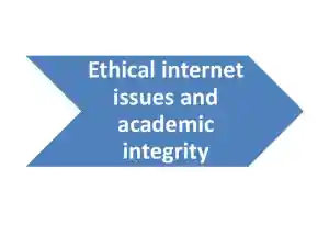 Ethical Internet Issues And Academic Integrity