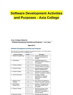 Software Development Activities and Purposes  - Axia College