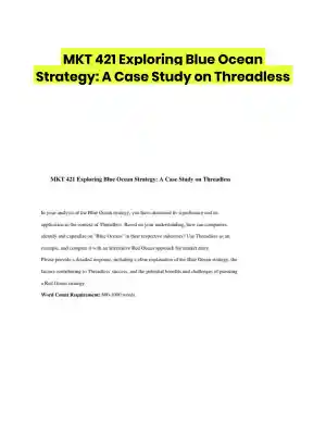 MKT 421 Exploring Blue Ocean Strategy: A Case Study on Threadless
